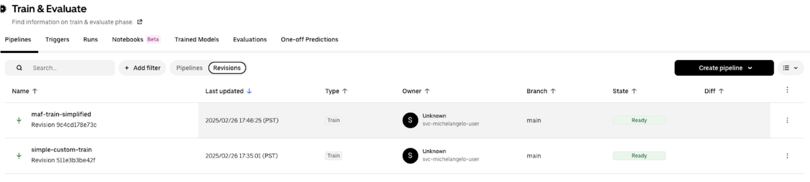 MA Studio pipeline list